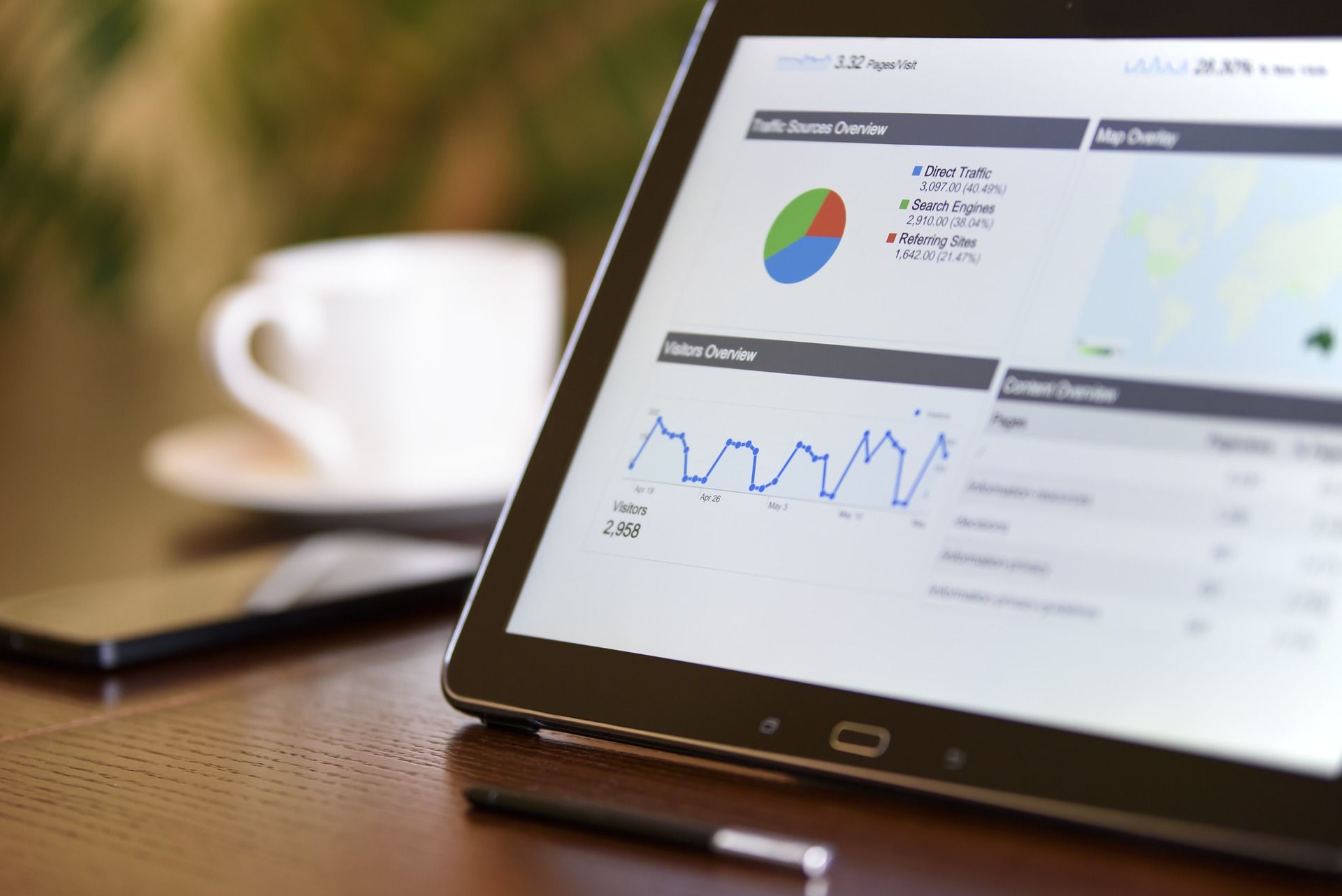 Digital Marketing Trends 2023