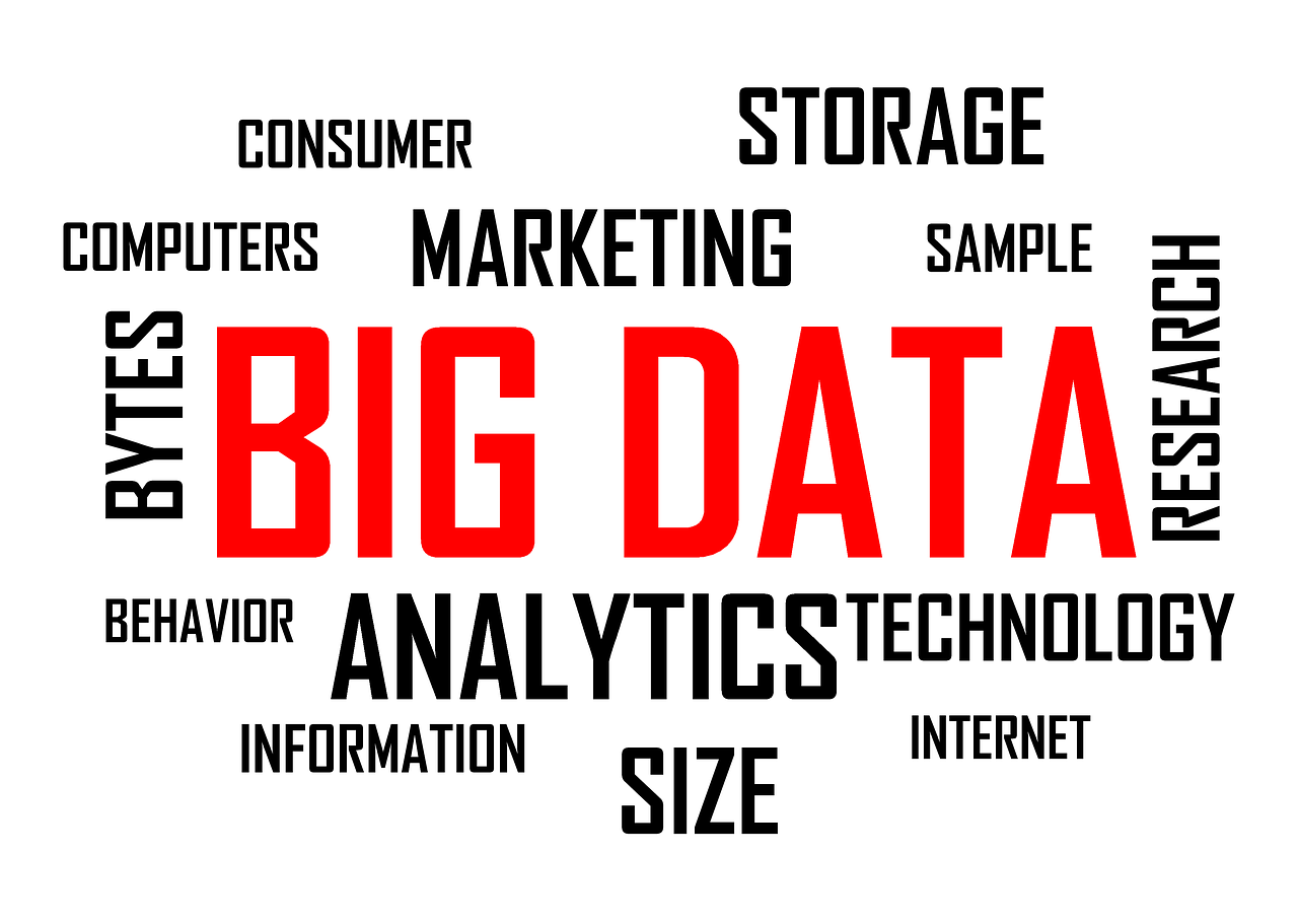 big data in business intelligence